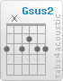Chord Gsus2 (3,x,3,2,3,3)